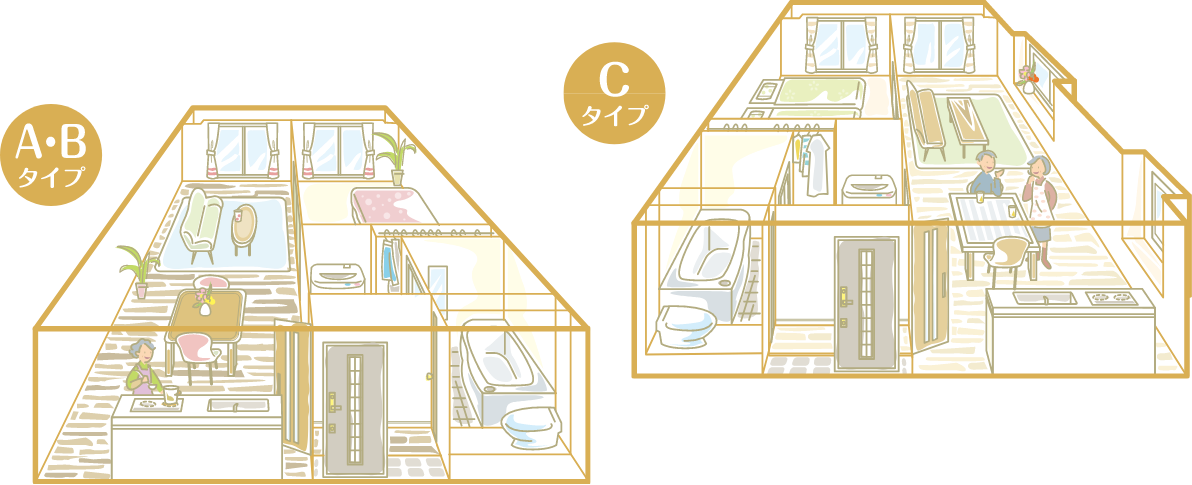 居室A・BタイプとCタイプの図版。1LDKですが異なるレイアウトで、お好みに合わせてお選びいただけます。