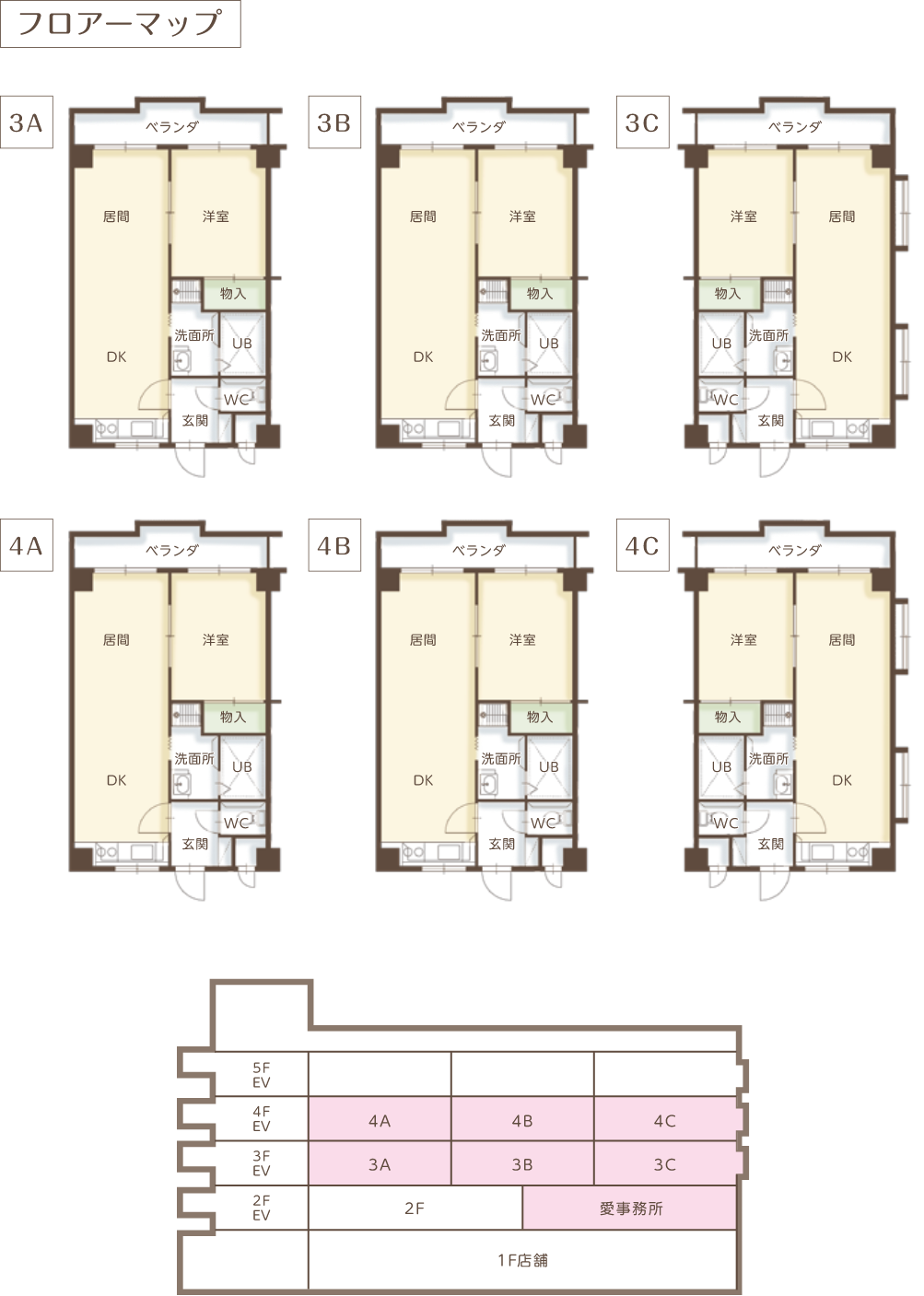 建物の6室が『愛』の管理施設。2階にはスタッフの事務所があるため、緊急時には迅速な対応が可能です。
